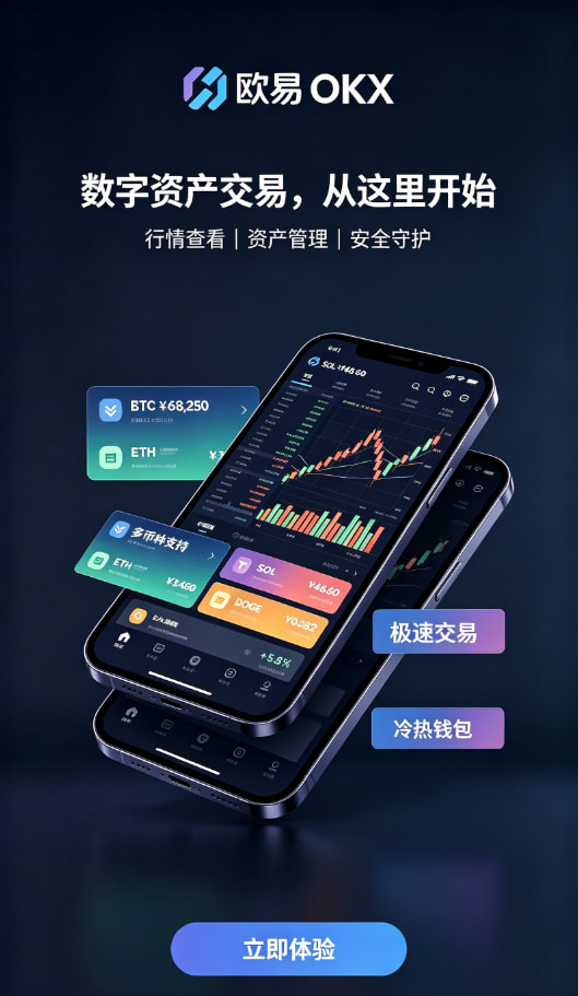 下载欧交易所app介绍图二